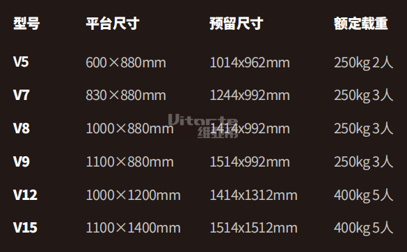 維亞帝電梯徐州展廳開業 打造家用電梯藝術感體驗444.png